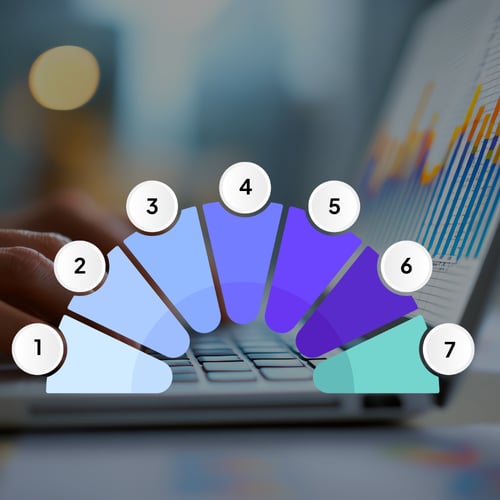 How to Move AP to a Paperless Workflow in 7 Easy Steps 