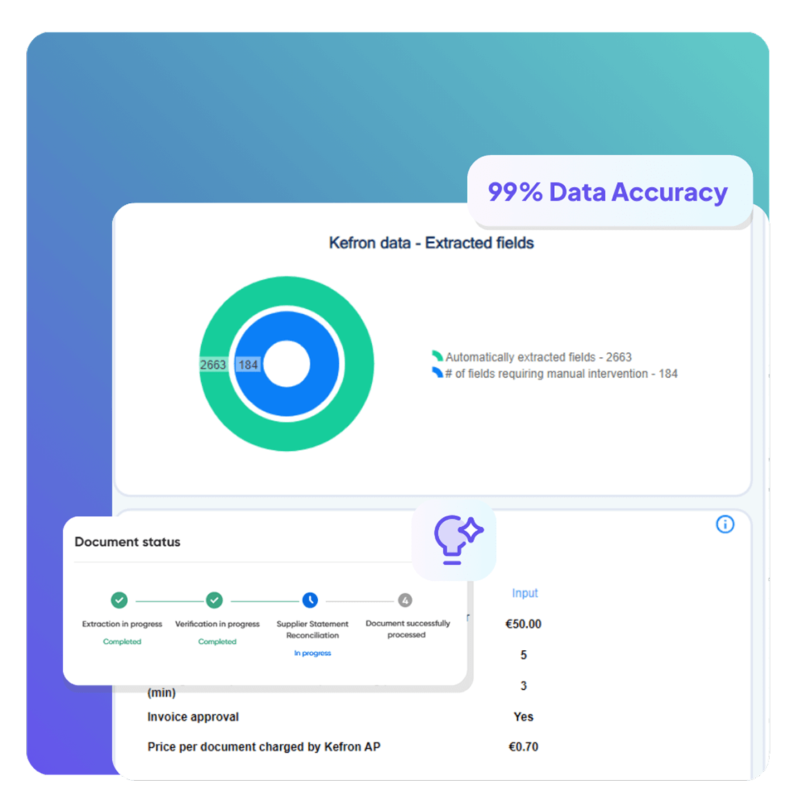 data-service
