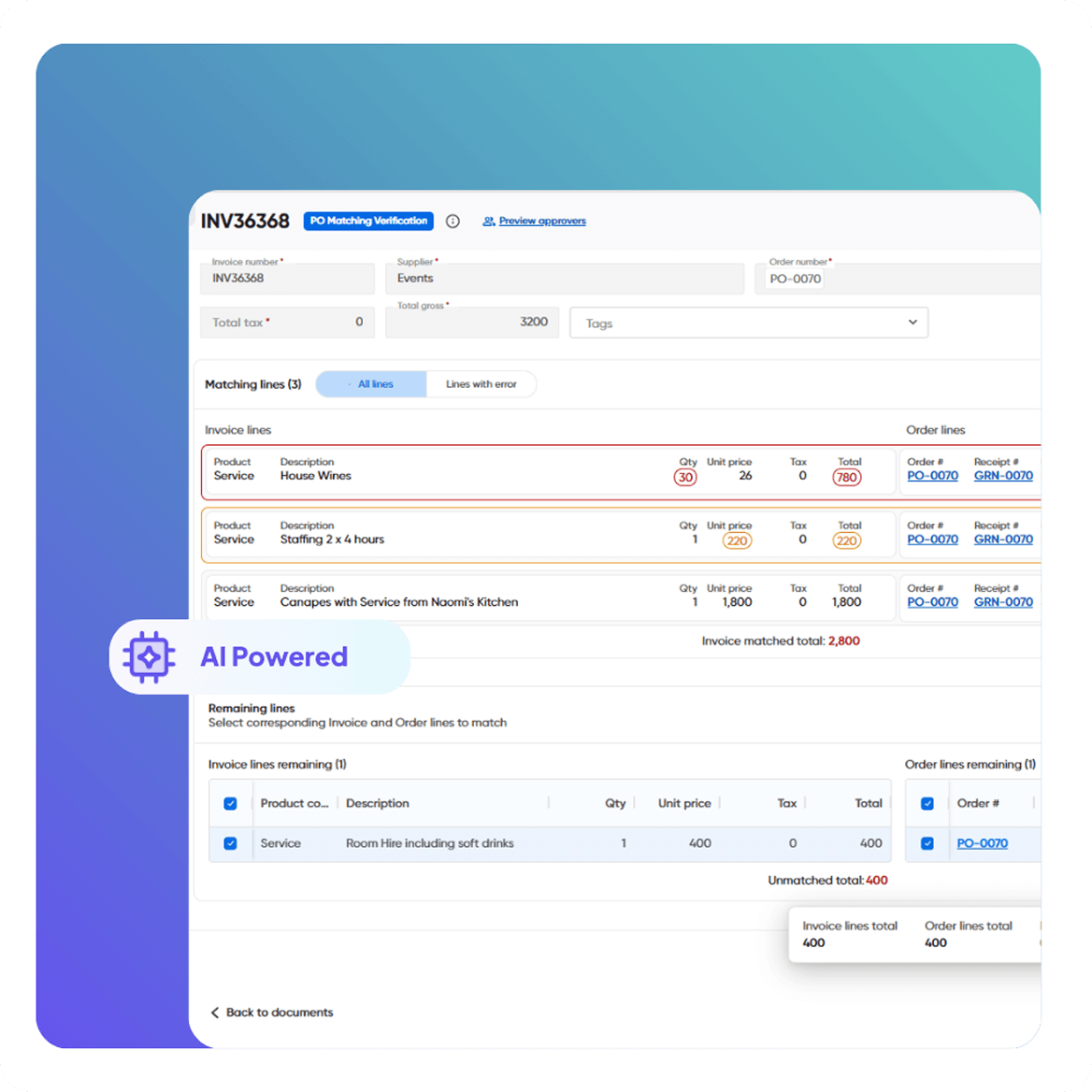 invoicing