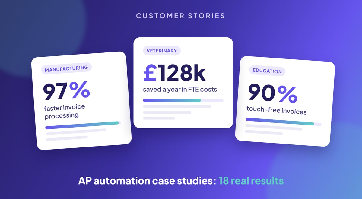 AP Automation: Results from Mid-Sized & Enterprise Companies