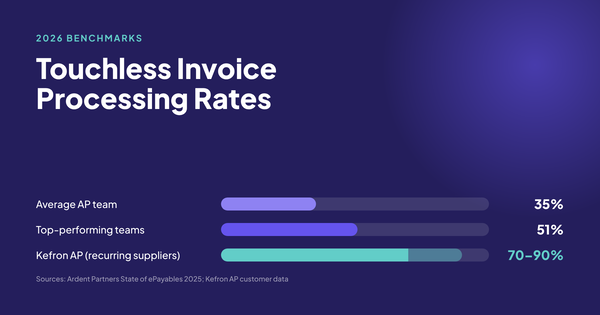 Touchless Invoice Processing Rates in 2026