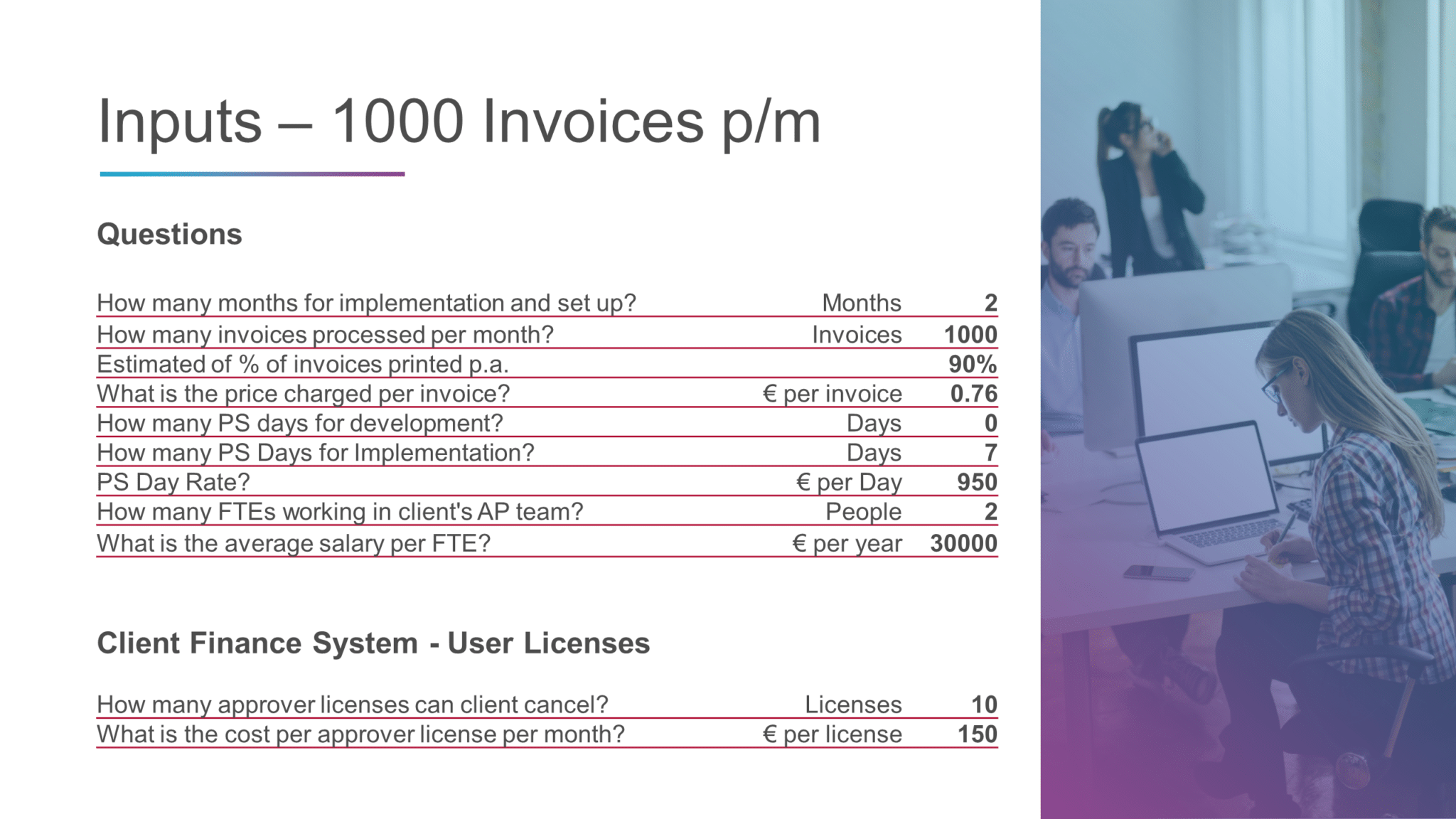 Automating Invoices ROI Calculation Kefron AP
