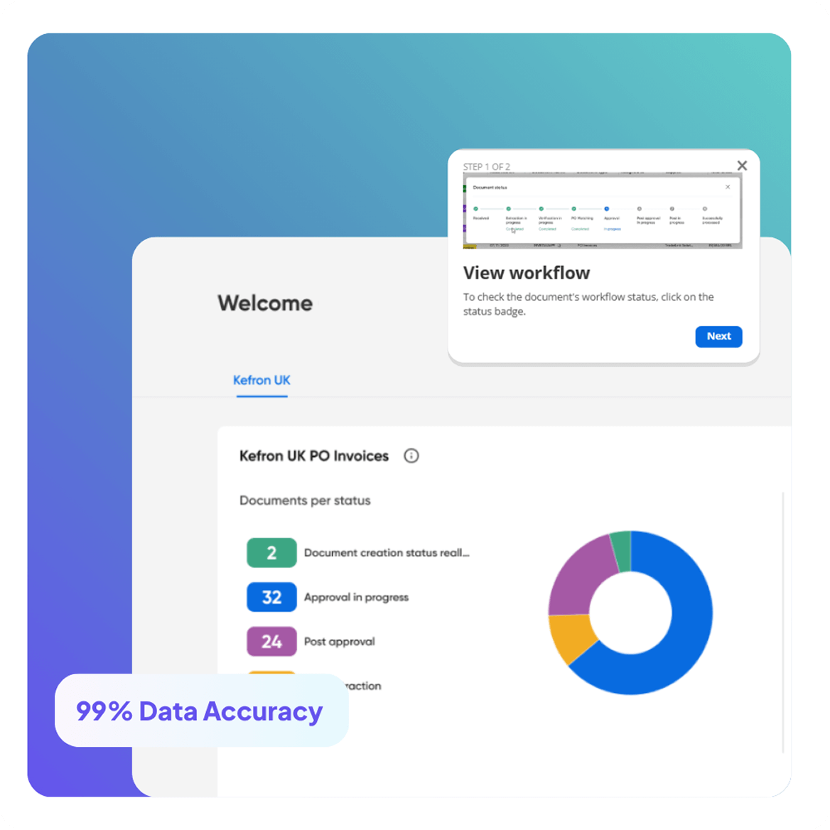 Automated Invoice Capture & Processing
