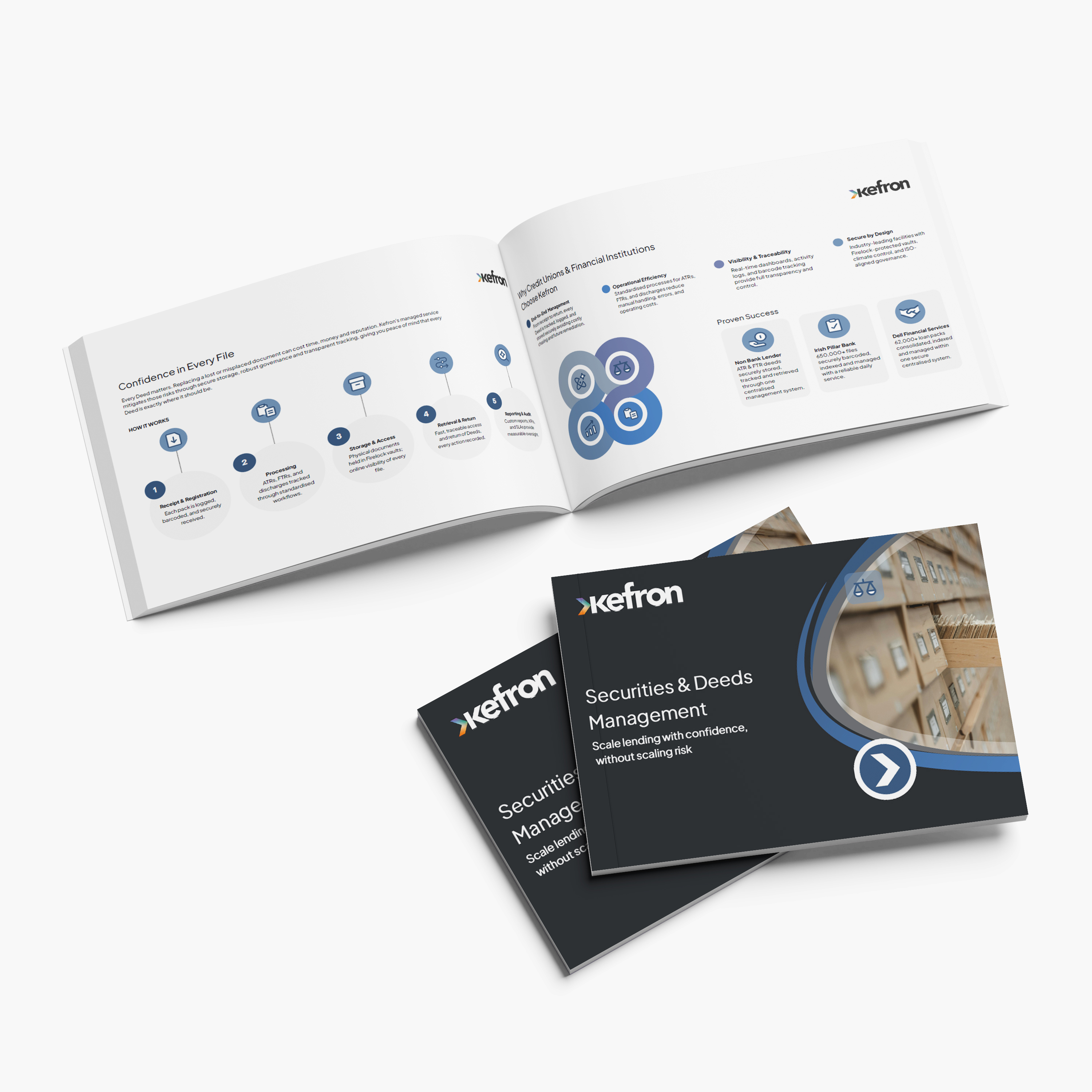 Banking Services Brochure