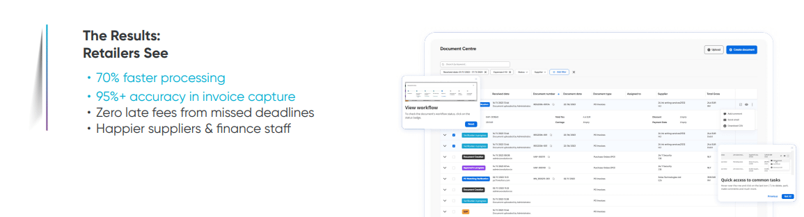Results of retail invoice automation showing 70 percent faster processing, over 95 percent accuracy in invoice capture and a digital dashboard view of automated workflows.